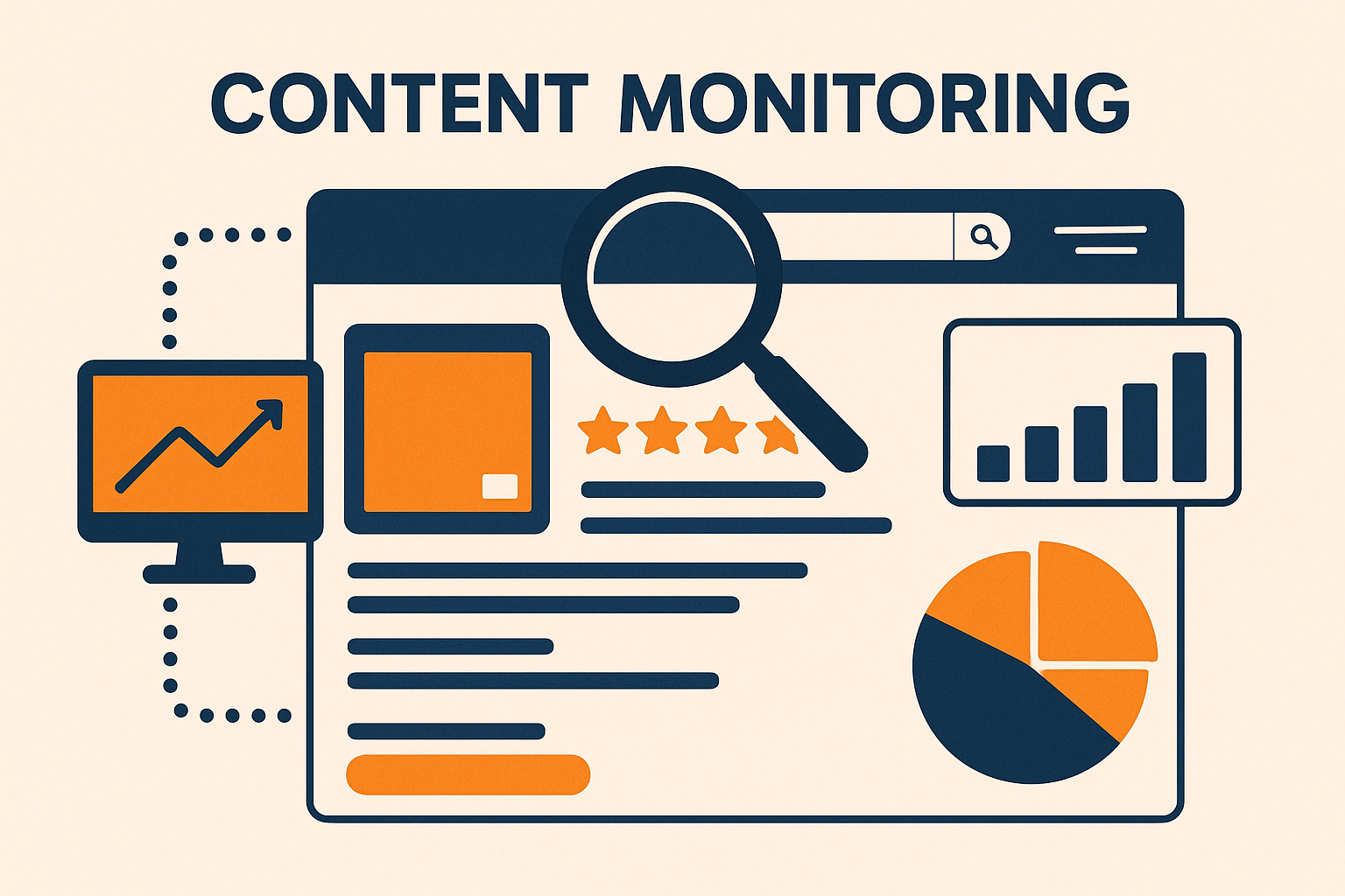Content Monitoring